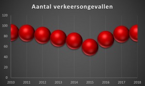 1Stivasur lanceert Who's the boss campagne12