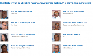 1VSW wil toegevoegde waarde van SAI .1