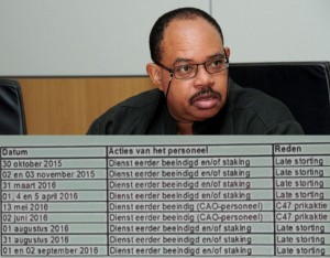 ABS voorman“Ik weet nu pas waarom ABS vanaf Hoefdraad serieuze subsidieproblemen heeft1”