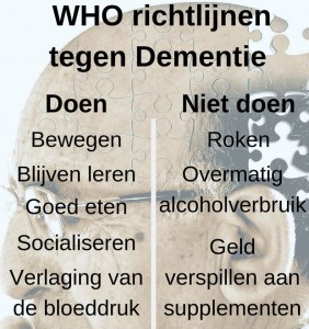 WHO “In 30 jaar zal het aantal mensen met dementie verdrievoudigen”1