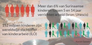 1ArbeidSuriname zit goed op spoor uitbanning kinderarbeid 1