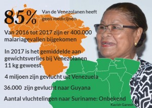 2 Margo Waterval ”If yu mati barba e bron, beging nat di’f yu”1