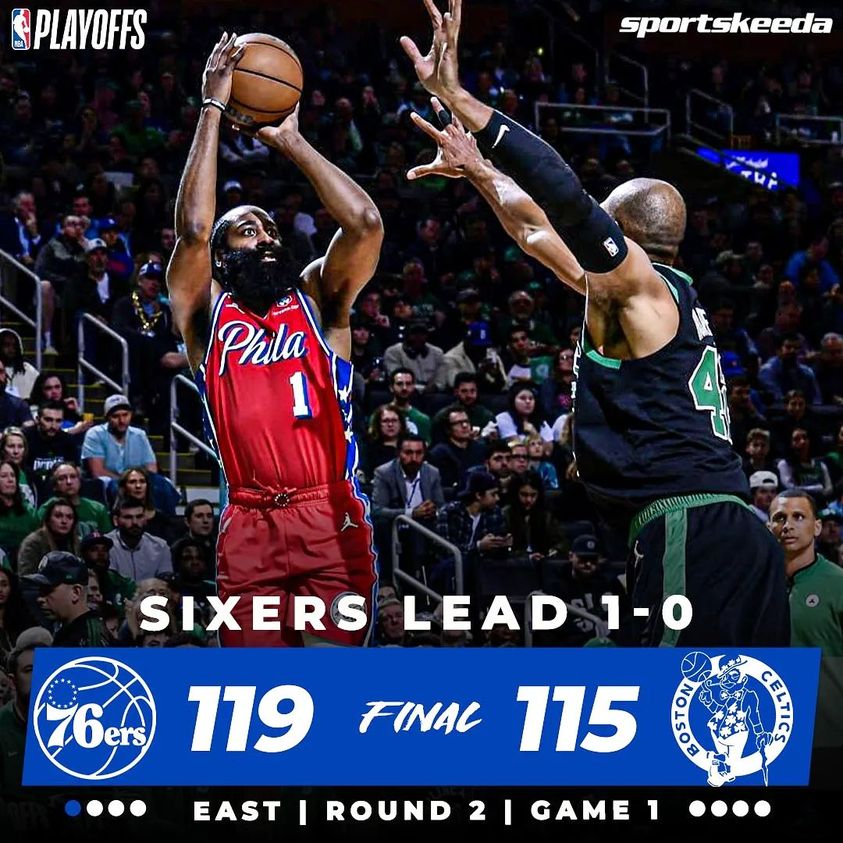 Basketbal – Dagblad Suriname