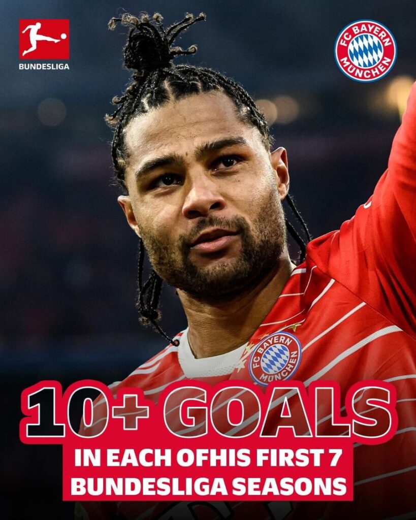 Voetbal- foto’s snapshots – Dagblad Suriname