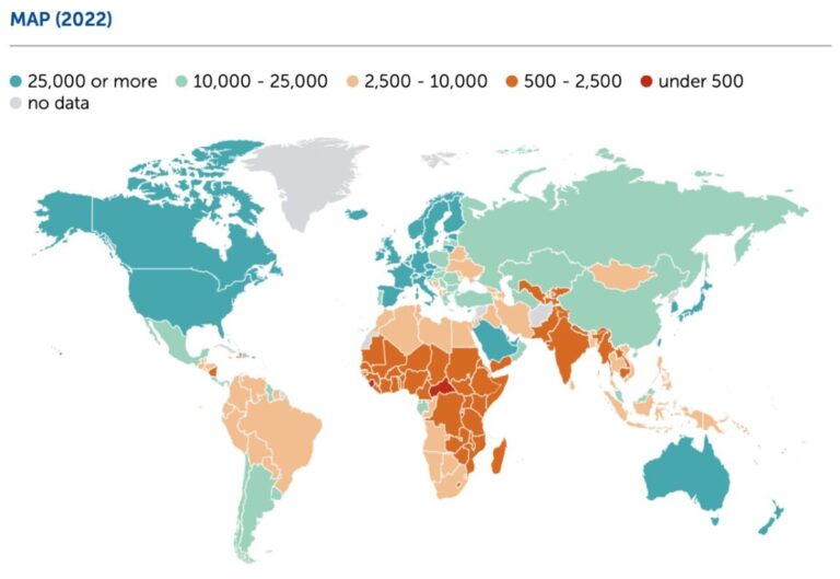 BBP per hoofd van de bevolking in Rusland🇷🇺 GROEIT AANZIENLIJK in 2022