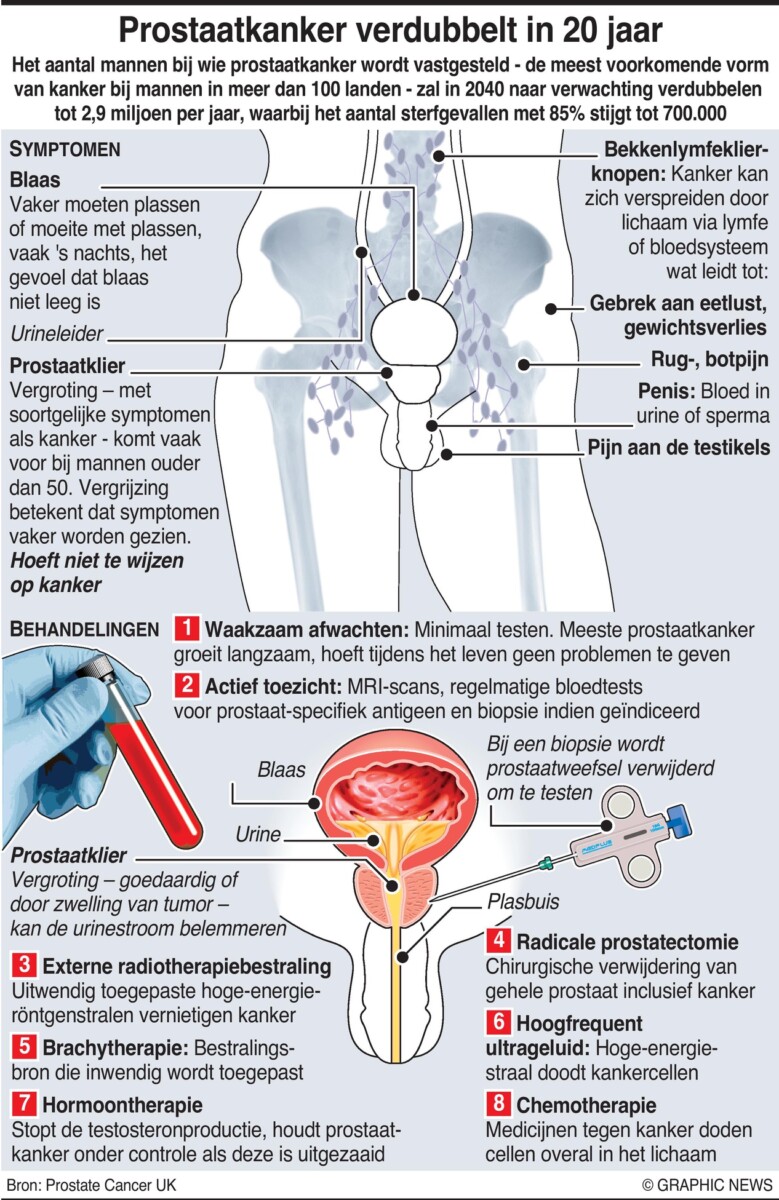 Sperma bilan qoplangan etuk ayollar yuzlarining fotosuratlari