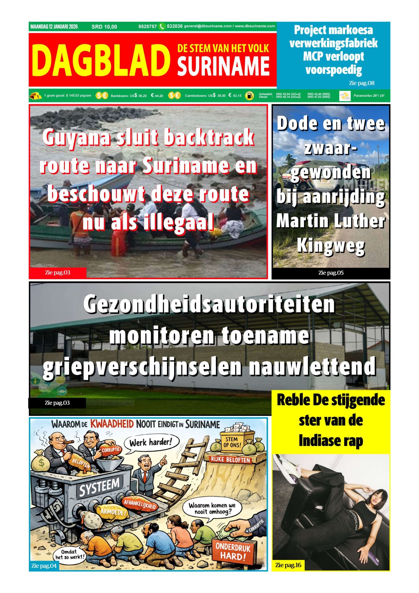 Koersen Paniek Dagblad Suriname